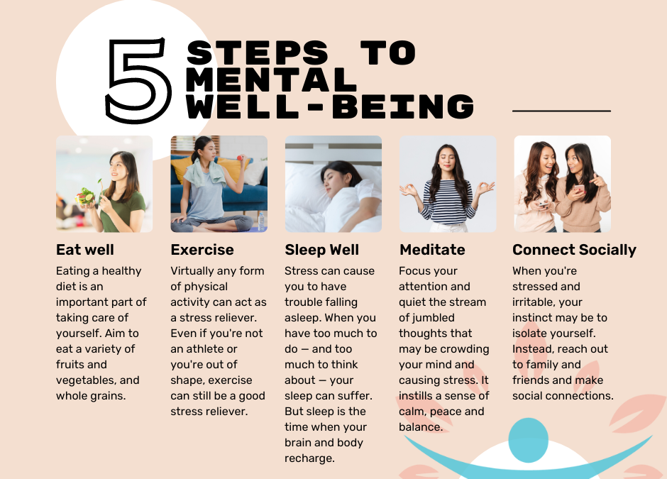 5 Steps to Mental Well-being